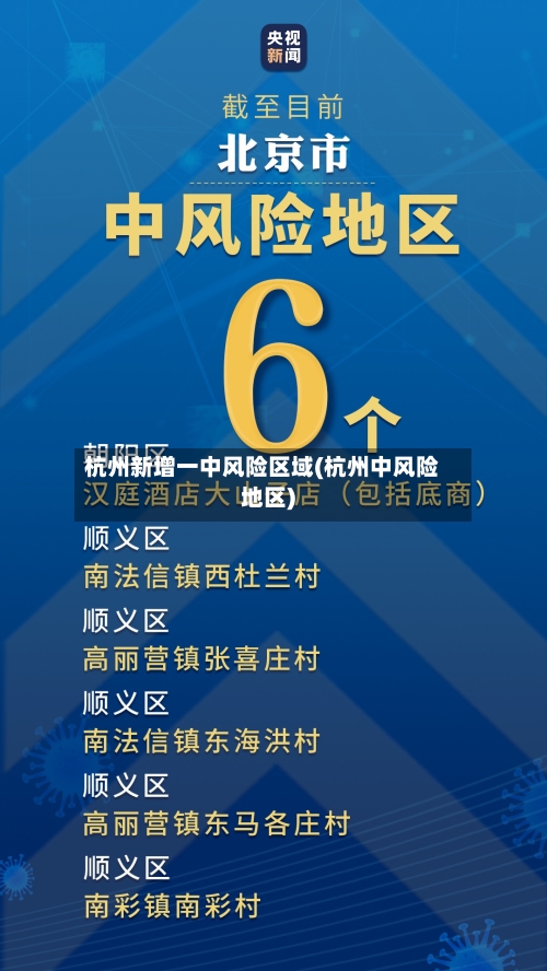 杭州新增一中风险区域(杭州中风险地区)