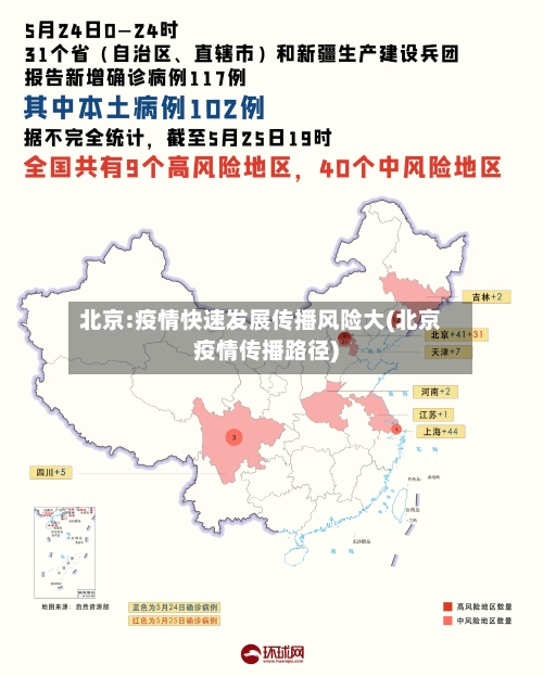 北京:疫情快速发展传播风险大(北京疫情传播路径)-第3张图片