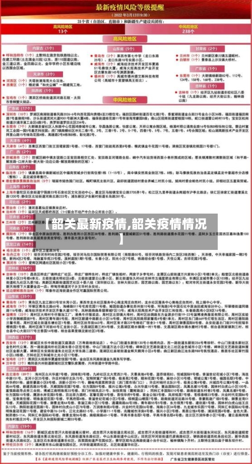 【韶关最新疫情,韶关疫情情况】