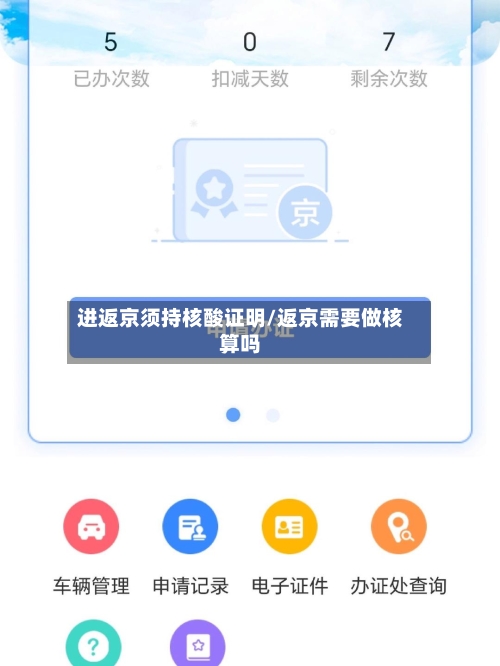 进返京须持核酸证明/返京需要做核算吗-第2张图片
