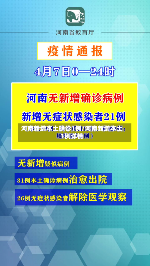 河南新增本土确诊1例/河南新增本土1例详情
