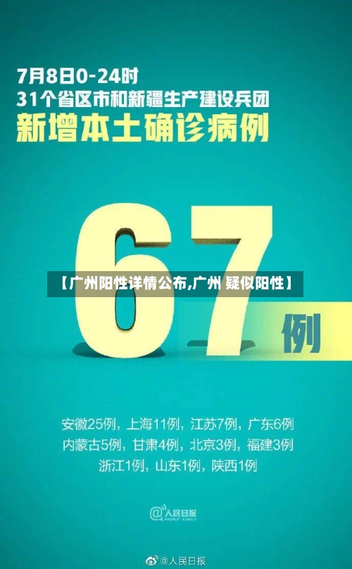 【广州阳性详情公布,广州 疑似阳性】-第2张图片