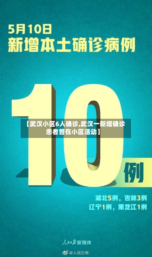 【武汉小区6人确诊,武汉一新增确诊患者曾在小区活动】