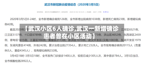 【武汉小区6人确诊,武汉一新增确诊患者曾在小区活动】-第3张图片