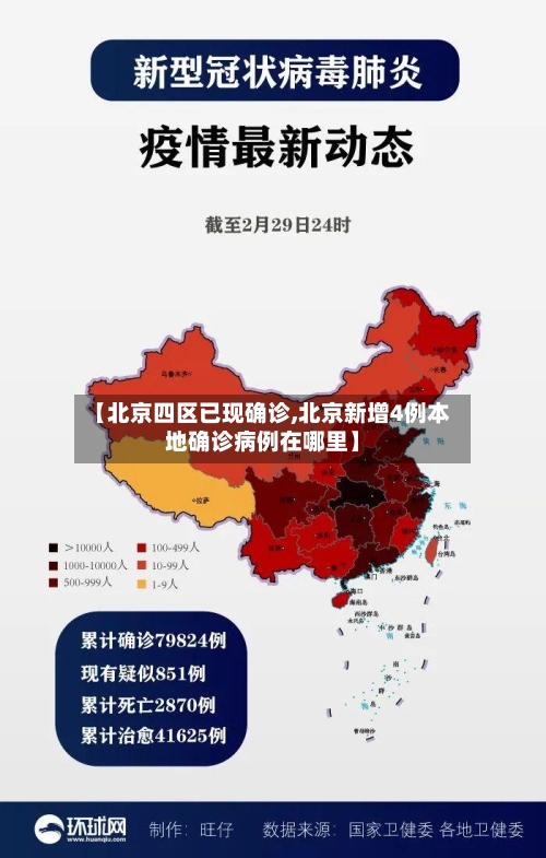 【北京四区已现确诊,北京新增4例本地确诊病例在哪里】-第2张图片