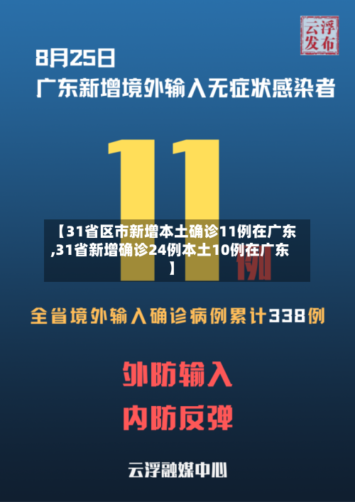 【31省区市新增本土确诊11例在广东,31省新增确诊24例本土10例在广东】-第2张图片