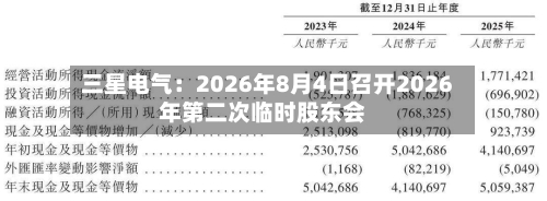 三星电气：2026年8月4日召开2026年第二次临时股东会-第2张图片