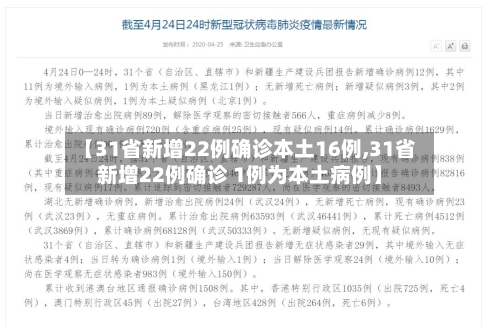 【31省新增22例确诊本土16例,31省新增22例确诊 1例为本土病例】-第3张图片