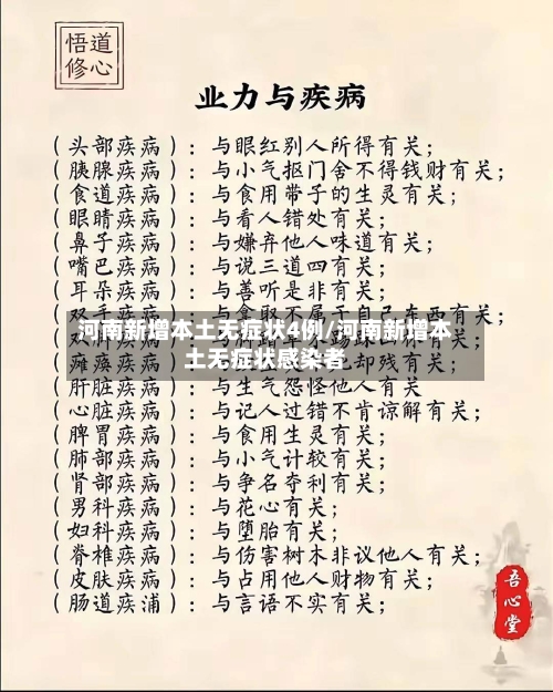 河南新增本土无症状4例/河南新增本土无症状感染者-第3张图片