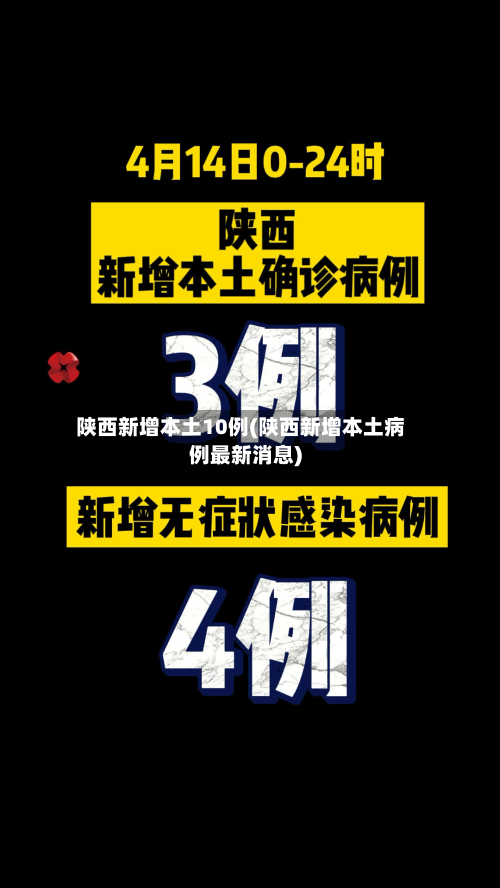 陕西新增本土10例(陕西新增本土病例最新消息)-第2张图片