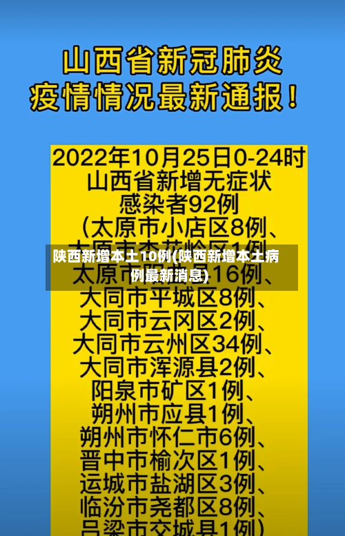 陕西新增本土10例(陕西新增本土病例最新消息)