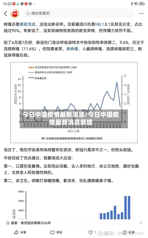 今日中国疫情最新消息/今日中国疫情最新消息新增-第2张图片