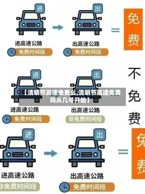 【清明节高速免费么,清明节高速免费吗从几号开始】