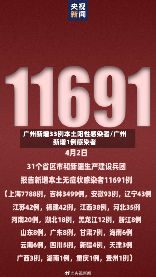 广州新增33例本土阳性感染者/广州新增1例感染者-第2张图片