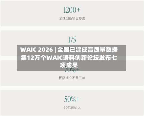 WAIC 2026 | 全国已建成高质量数据集12万个WAIC语料创新论坛发布七项成果-第2张图片