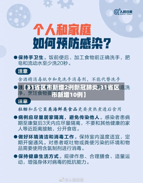 【31省区市新增2例新冠肺炎,31省区市新增10例】-第2张图片
