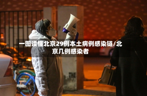 一图读懂北京29例本土病例感染链/北京几例感染者