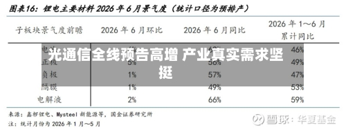 光通信全线预告高增 产业真实需求坚挺-第3张图片