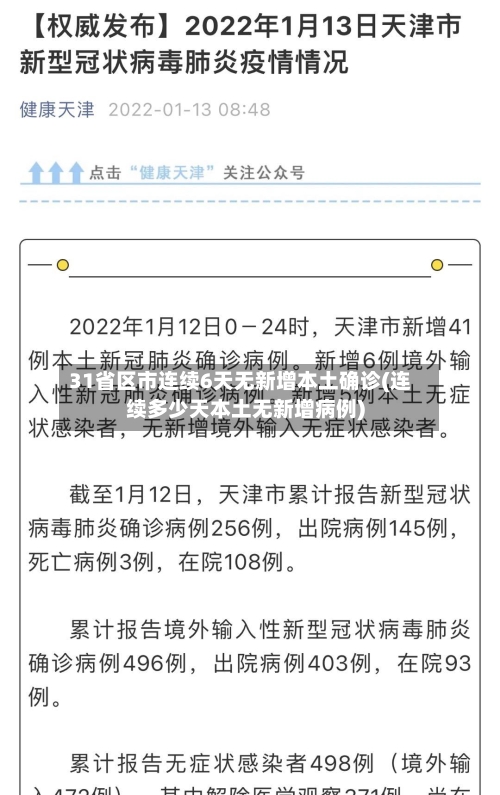 31省区市连续6天无新增本土确诊(连续多少天本土无新增病例)-第2张图片