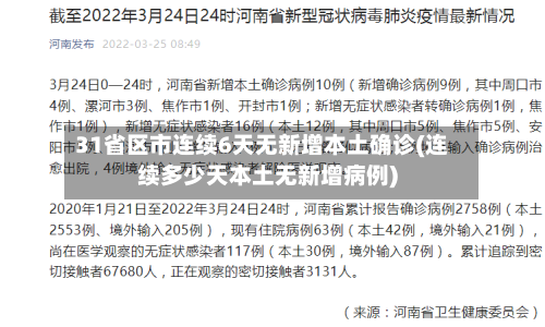 31省区市连续6天无新增本土确诊(连续多少天本土无新增病例)-第3张图片