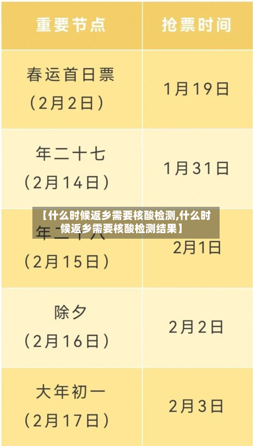 【什么时候返乡需要核酸检测,什么时候返乡需要核酸检测结果】