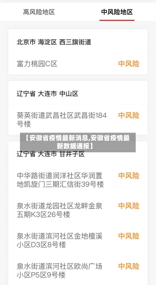 【安徽省疫情最新消息,安徽省疫情最新数据通报】