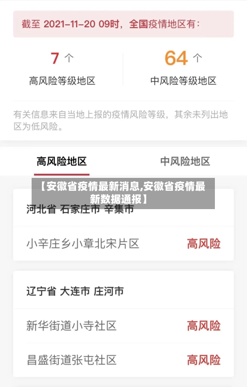 【安徽省疫情最新消息,安徽省疫情最新数据通报】-第3张图片
