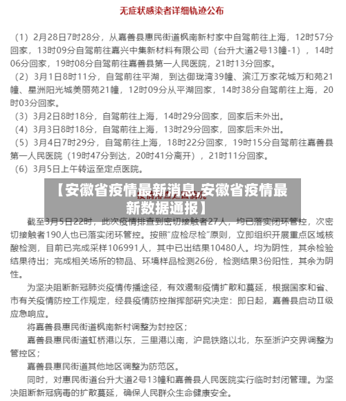 【安徽省疫情最新消息,安徽省疫情最新数据通报】-第2张图片