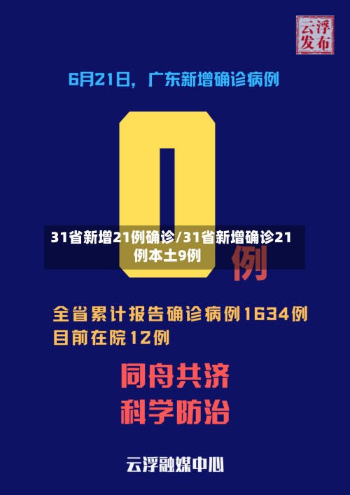 31省新增21例确诊/31省新增确诊21例本土9例