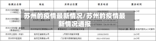 苏州的疫情最新情况/苏州的疫情最新情况通报-第2张图片
