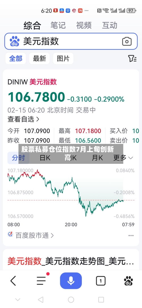 股票私募仓位指数7月上旬创新高