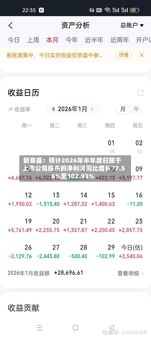 新易盛：预计2026年半年度归属于上市公司股东的净利润同比增长77.56%至102.93%