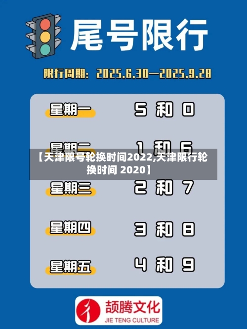 【天津限号轮换时间2022,天津限行轮换时间 2020】-第2张图片