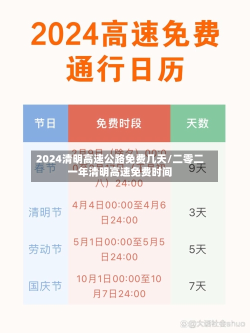 2024清明高速公路免费几天/二零二一年清明高速免费时间-第2张图片