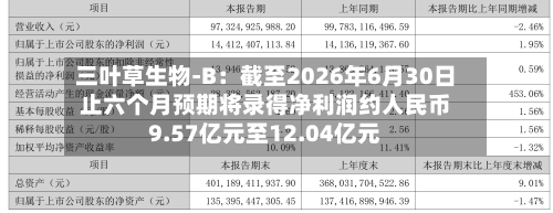 三叶草生物-B：截至2026年6月30日止六个月预期将录得净利润约人民币9.57亿元至12.04亿元