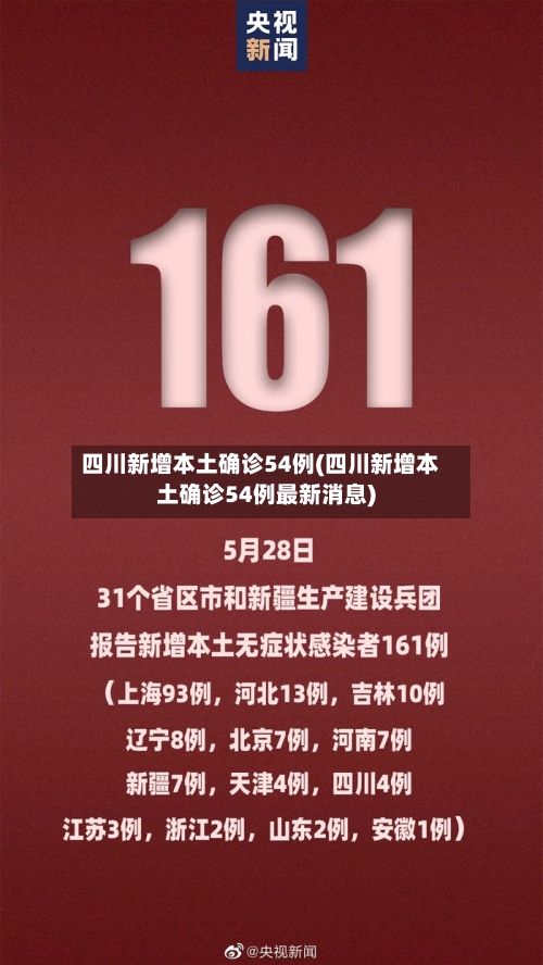 四川新增本土确诊54例(四川新增本土确诊54例最新消息)