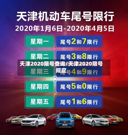 天津2020限号查询/天津2020限号规定