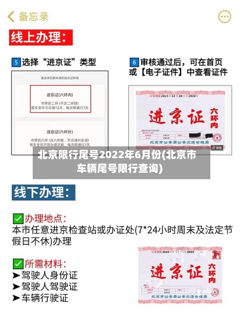 北京限行尾号2022年6月份(北京市车辆尾号限行查询)-第2张图片