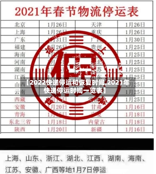 【2022快递停运和恢复时间,2021年快递停运时间一览表】