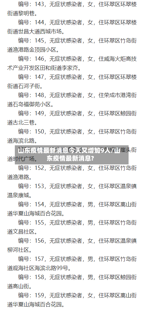 山东疫情最新消息今天又增加9人/山东疫情最新消息?