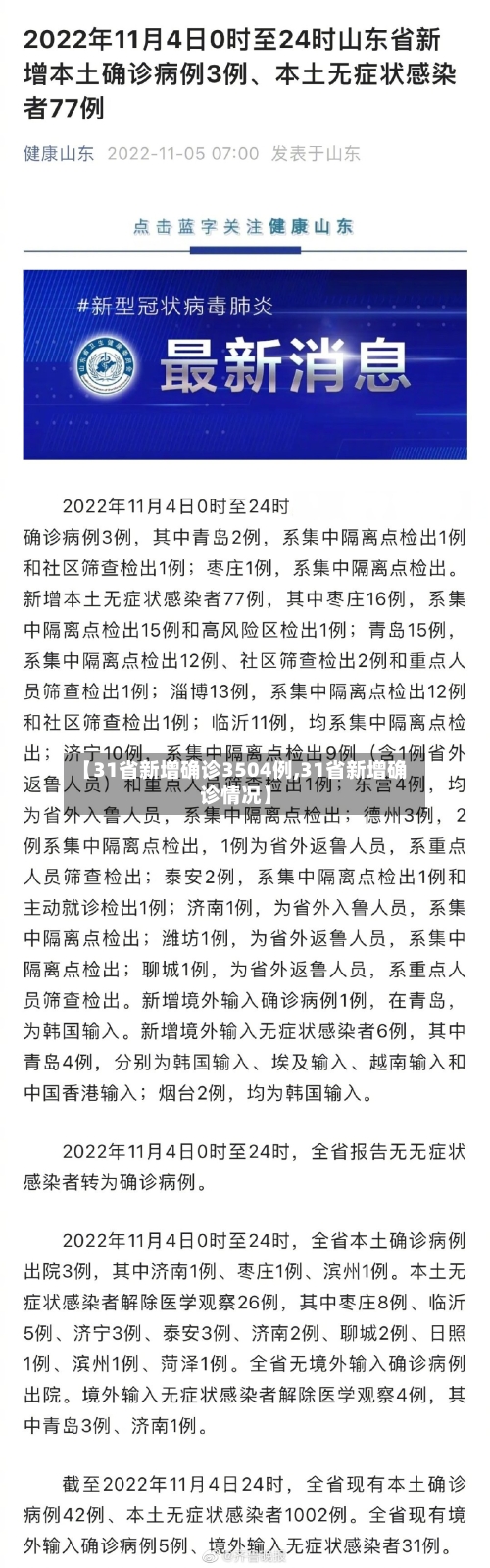 【31省新增确诊3504例,31省新增确诊情况】-第2张图片