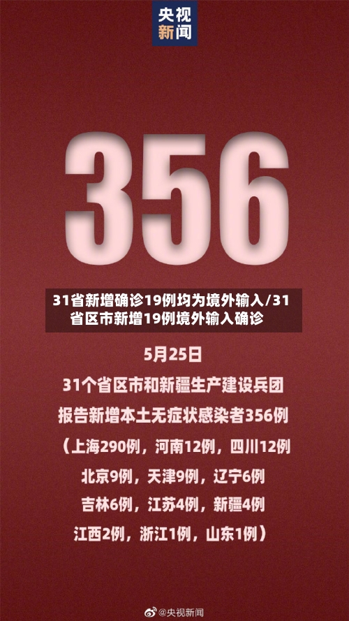 31省新增确诊19例均为境外输入/31省区市新增19例境外输入确诊-第2张图片