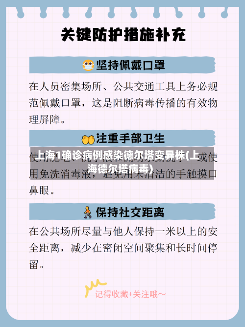 上海1确诊病例感染德尔塔变异株(上海德尔塔病毒)