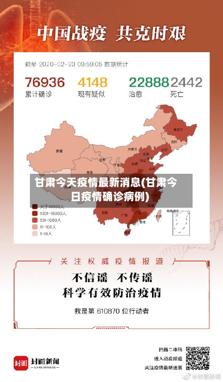 甘肃今天疫情最新消息(甘肃今日疫情确诊病例)-第2张图片