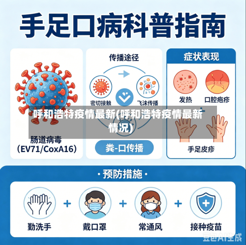 呼和浩特疫情最新(呼和浩特疫情最新情况)