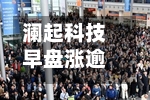 澜起科技早盘涨逾7% 花旗维持“买入”评级
