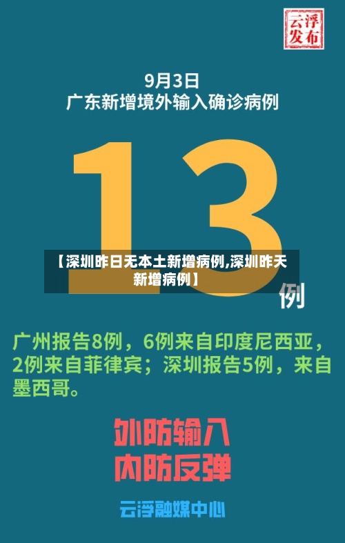 【深圳昨日无本土新增病例,深圳昨天新增病例】