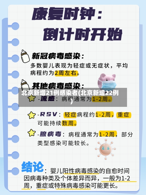 北京新增21例感染者(北京新增22例)