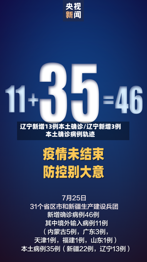 辽宁新增13例本土确诊/辽宁新增3例本土确诊病例轨迹-第3张图片