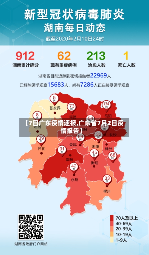 【7日广东疫情速报,广东省7月2日疫情报告】